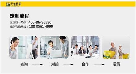 天地精華 定制水，不止于水，更是品牌傳播的藝術